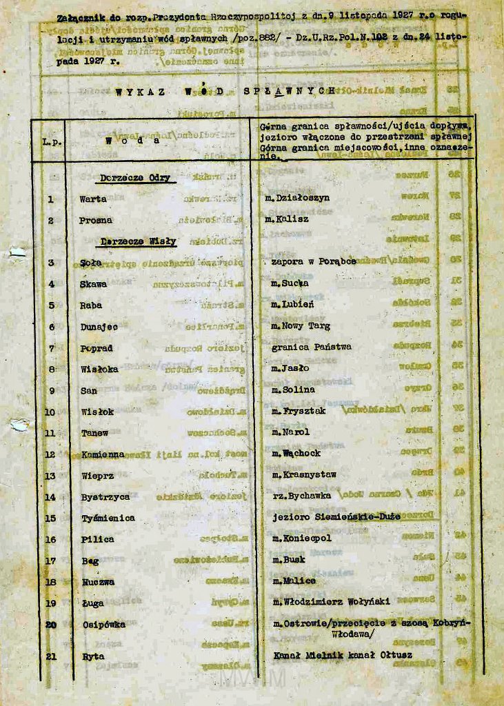 KKE 5952-4.jpg - (odpis) Dok. Karty z księgi„ Przepisów Pomiarowych metodą Triangulacyjną i Poligonową” wydane przez Ministerstwo Robót Publicznych, Warszawa, 1928 r.